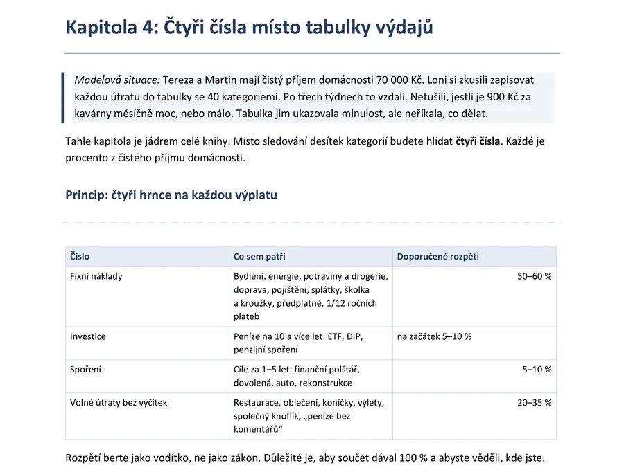 Náhled strany e‑booku o systému čtyř čísel